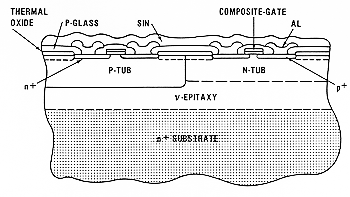 Figure-2.12